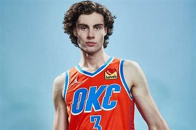 Josh Giddey Net Worth, Age, Height, Bio, Birthday, Wiki!