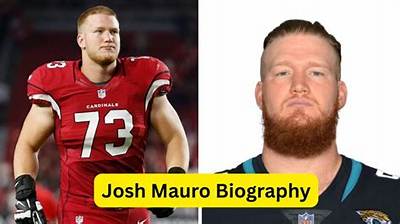 Josh Mauro Net Worth, Age, Height, Bio, Birthday, Wiki!
