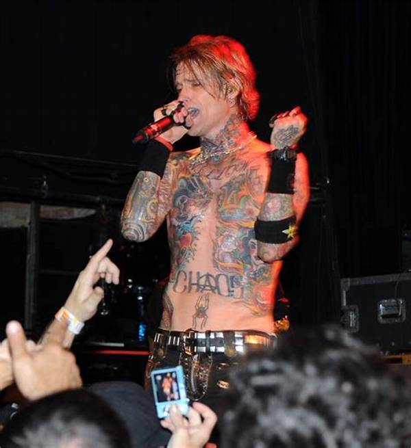 Josh Todd Net Worth, Age, Height, Bio, Birthday, Wiki!