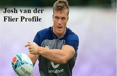 Josh Van Der Flier Net Worth, Age, Height, Bio, Birthday, Wiki!