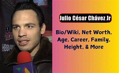 Julio Cesar Martinez Net Worth, Age, Height, Bio, Birthday, Wiki!