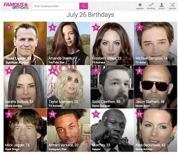 July 10 Famous Birthdays - All Famous Birthdays