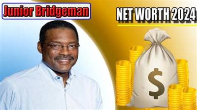 Junior Bridgeman Net Worth 2024, Age, Height, Bio, Birthday, Wiki!