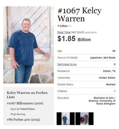 Kelcy Warren - Net Worth, Age, Height, Birthday, Bio, Wiki!