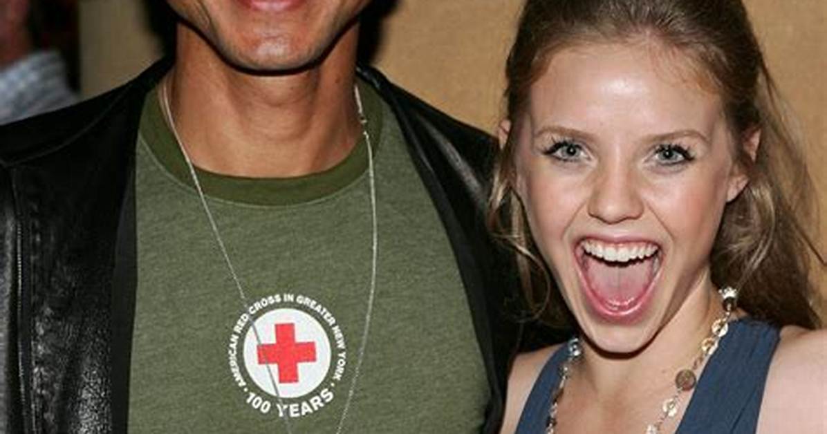 Kelli Garner - Net Worth, Age, Height, Birthday, Bio, Wiki!