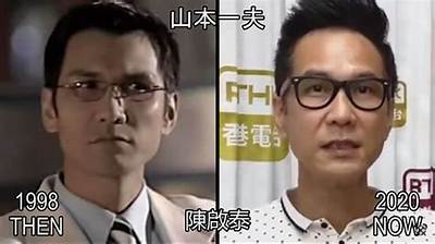 Kenneth Chan Kai-Tai - Net Worth, Age, Height, Birthday, Bio, Wiki!