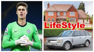 Kepa Arrizabalaga - Net Worth, Age, Height, Birthday, Bio, Wiki!