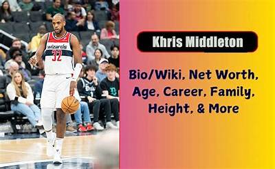 Khris Middleton - Net Worth, Age, Height, Birthday, Bio, Wiki!