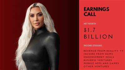 Kim English Net Worth 2024, Age, Height, Bio, Birthday, Wiki!