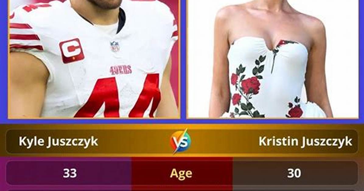 Kyle Juszczyk Net Worth, Age, Height, Bio, Birthday, Wiki!