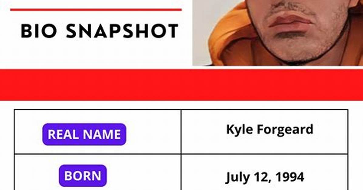 Kyle Kirkwood Net Worth, Age, Height, Bio, Birthday, Wiki!