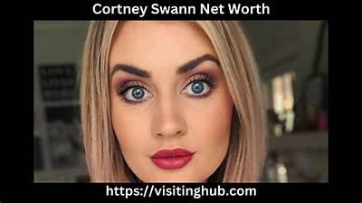Kyle Swann Net Worth 2024, Age, Height, Bio, Birthday, Wiki!