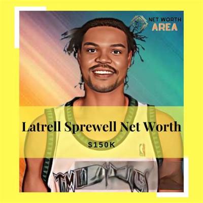 Latrell Sprewell Net Worth 2024, Age, Height, Bio, Birthday, Wiki!
