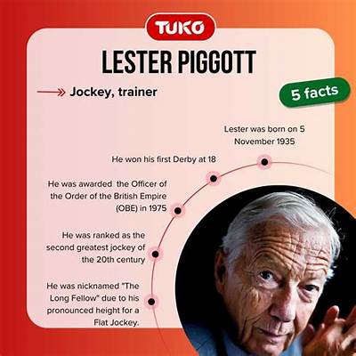 Lester Piggott - Net Worth, Age, Height, Birthday, Bio, Wiki!
