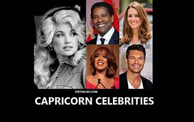 List of Famous Capricorn Celebrities