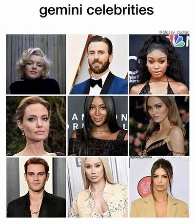 List of Famous Gemini Celebrities