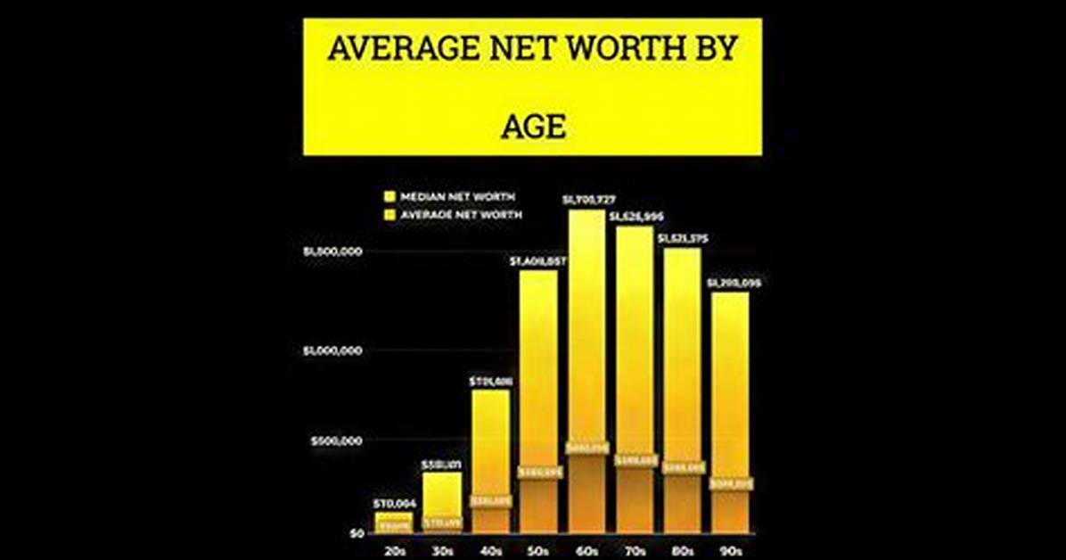 Love Your Natural Net Worth, Age, Height, Bio, Birthday, Wiki!