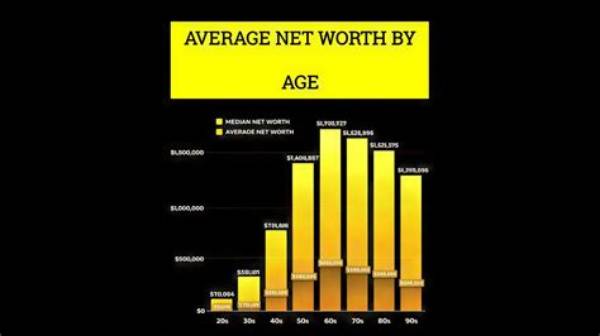 Love Your Natural Net Worth, Age, Height, Bio, Birthday, Wiki!