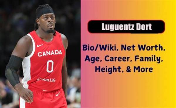 Luguentz Dort Net Worth, Age, Height, Bio, Birthday, Wiki!