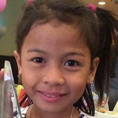 Lyca Gairanod - Net Worth, Age, Height, Birthday, Bio, Wiki!