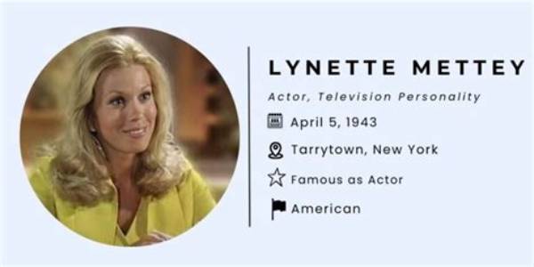 Lynette Marie Yoder Net Worth, Age, Height, Bio, Birthday, Wiki!