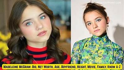 Madeleine Mcgraw Net Worth, Age, Height, Bio, Birthday, Wiki!