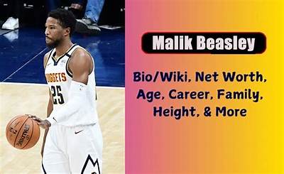 Malik Beasley Net Worth 2024, Age, Height, Bio, Birthday, Wiki!