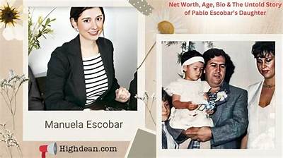 Manuela Escobar Net Worth, Age, Height, Bio, Birthday, Wiki!