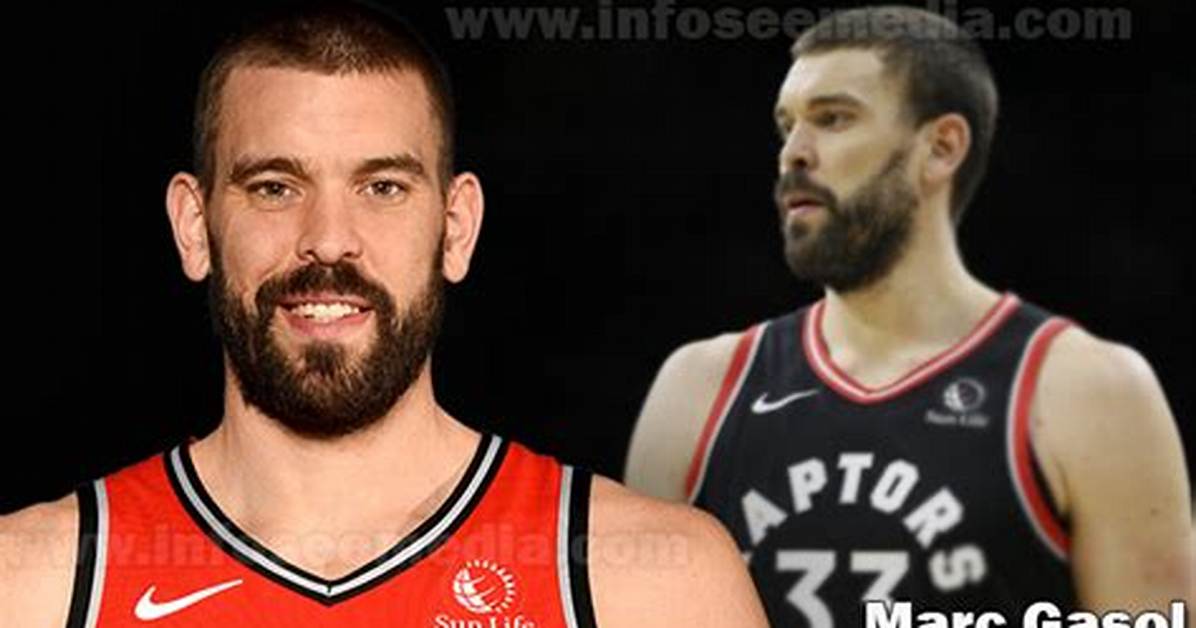 Marc Gasol Net Worth, Age, Height, Bio, Birthday, Wiki!