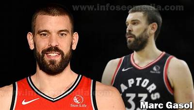Marc Gasol Net Worth, Age, Height, Bio, Birthday, Wiki!