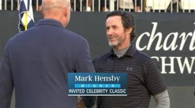Mark Hensby Net Worth, Age, Height, Bio, Birthday, Wiki!