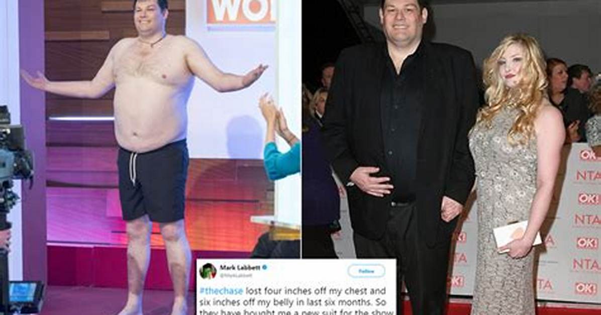 Mark Labbett Net Worth, Age, Height, Bio, Birthday, Wiki!