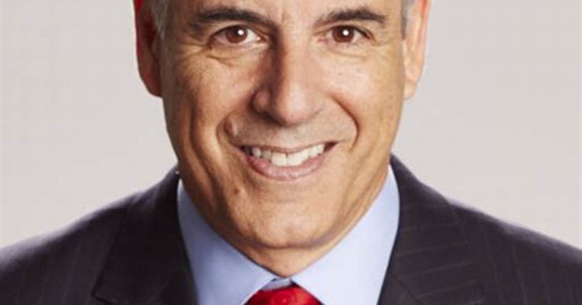 Markos Kounalakis - Net Worth, Age, Height, Birthday, Bio, Wiki!