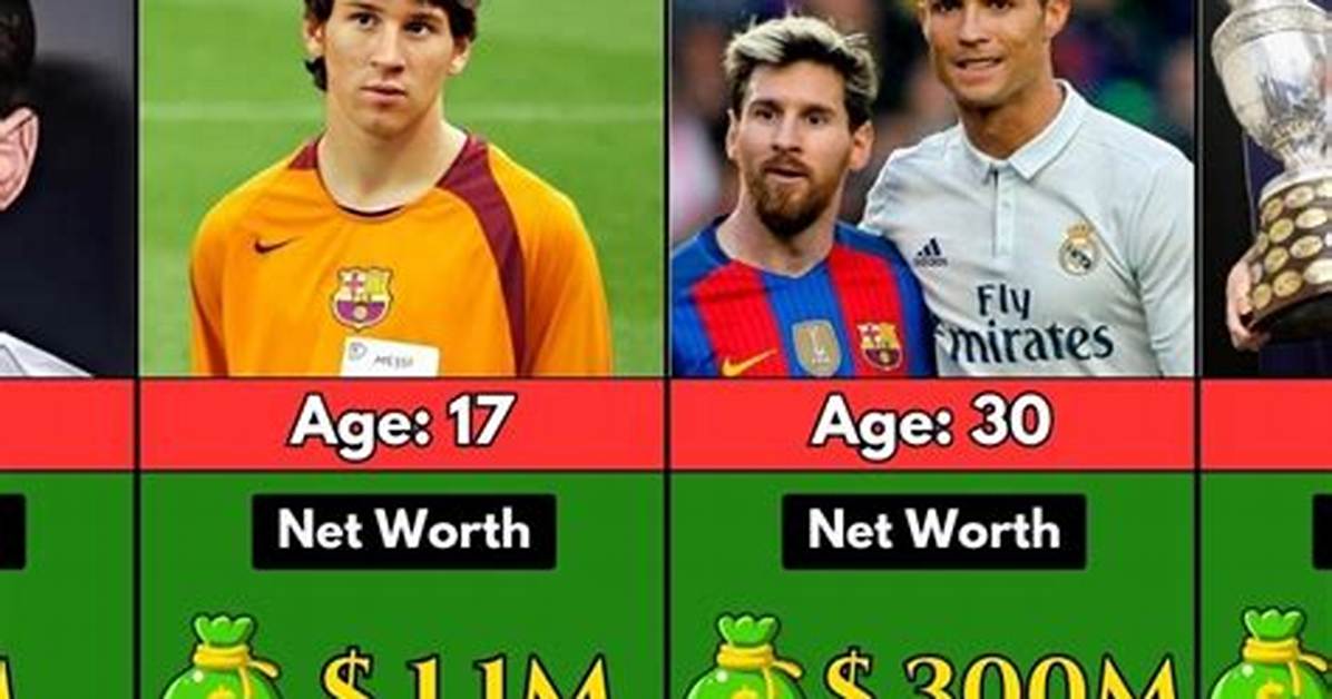 Mat%C3%Adas Messi Net Worth Age Height Birthday 400. Jpg