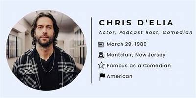 Matt D'elia - Net Worth, Age, Height, Birthday, Bio, Wiki!