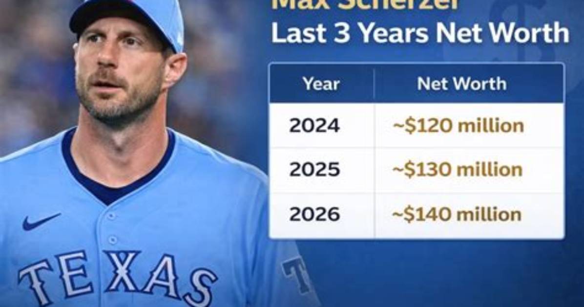 Max Scherzer Net Worth, Age, Height, Bio, Birthday, Wiki!
