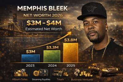 Memphis Bleek Net Worth, Age, Height, Bio, Birthday, Wiki!