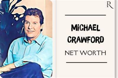 Michael Crawford Net Worth, Age, Height, Bio, Birthday, Wiki!