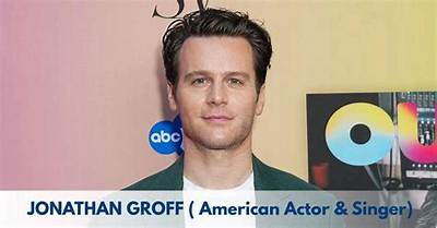 Mike Groff - Net Worth, Age, Height, Birthday, Bio, Wiki!