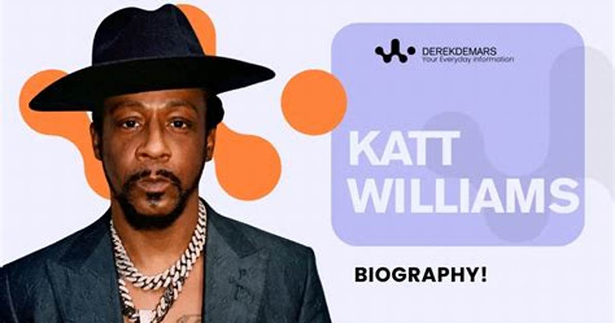 Mike Williams - Net Worth, Age, Height, Birthday, Bio, Wiki!