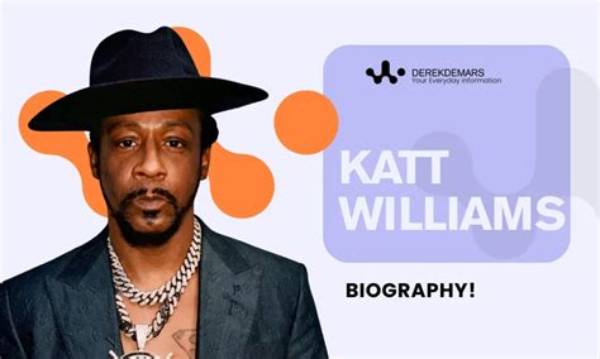 Mike Williams - Net Worth, Age, Height, Birthday, Bio, Wiki!