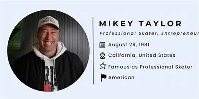 Mikey Taylor Net Worth, Age, Height, Bio, Birthday, Wiki!