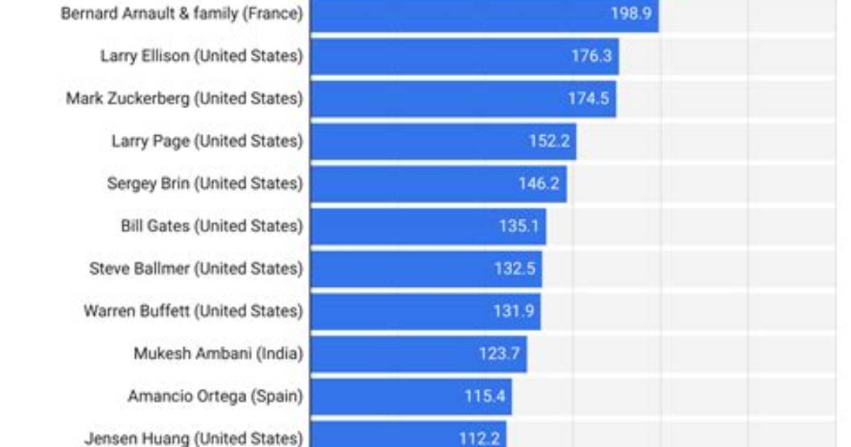 Milagros Germ%C3%A1N Net Worth 2024 Age Height 1200. Jpg