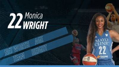 Monica Wright - Net Worth, Age, Height, Birthday, Bio, Wiki!