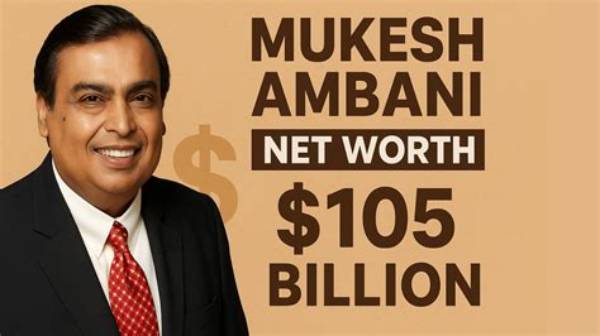 Mukesh Ambani Net Worth, Age, Height, Bio, Birthday, Wiki!