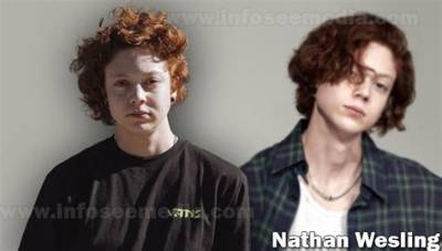Nathan Westling - Net Worth, Age, Height, Birthday, Bio, Wiki!