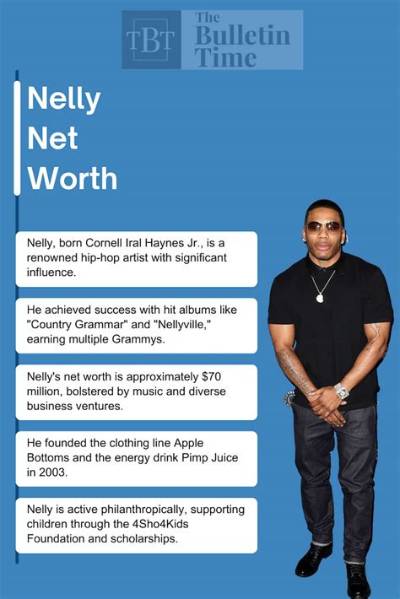 Nelly Net Worth 2024, Age, Height, Bio, Birthday, Wiki!
