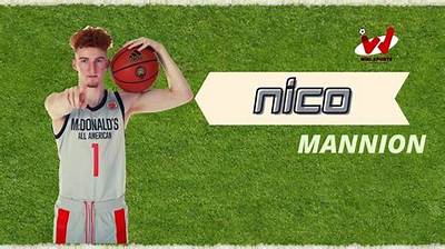 Nico Mannion - Net Worth, Age, Height, Birthday, Bio, Wiki!