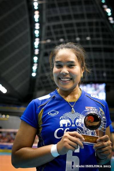 Onuma Sittirak - Net Worth, Age, Height, Birthday, Bio, Wiki!