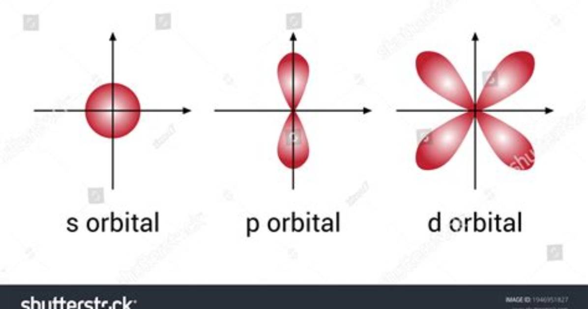 Orbital